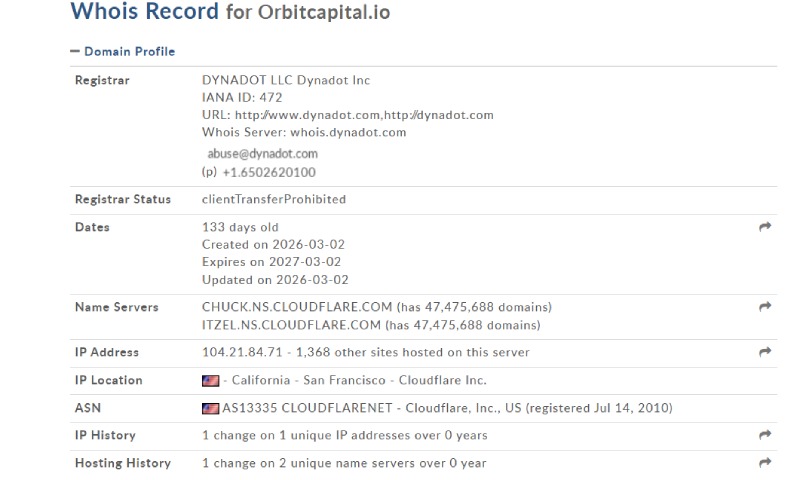 OrbitCapital