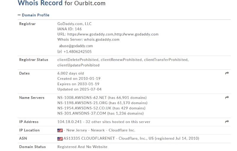 Ourbit