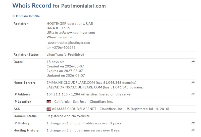 Patrimonial Srl