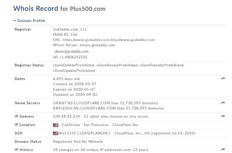 Plus500