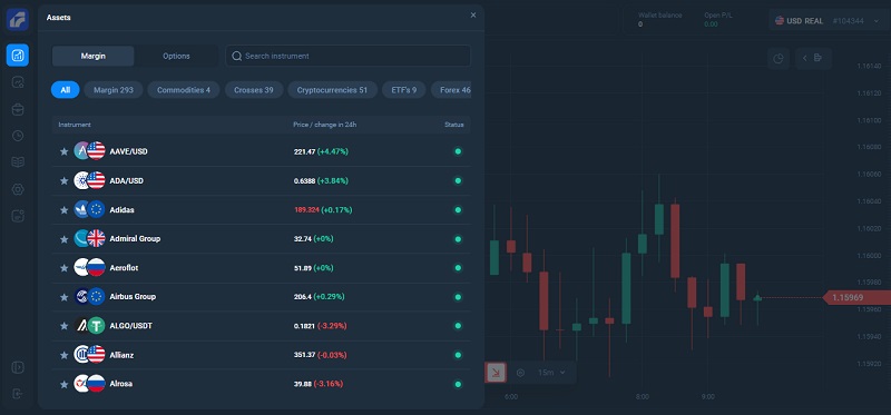 Как фальшивая торговая платформа Quick оставила трейдеров без миллионов, выдавая себя за QUIK