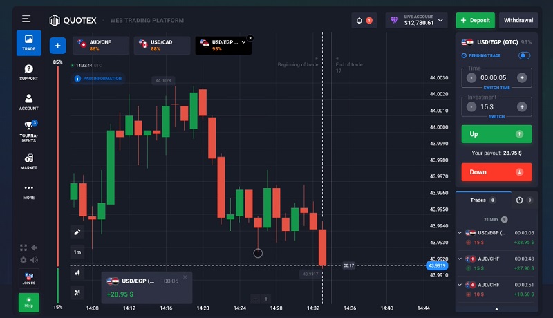 Quotex