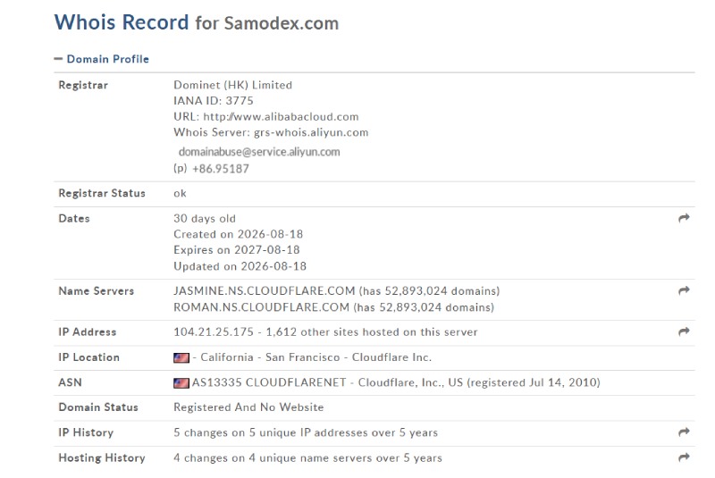 Samodex