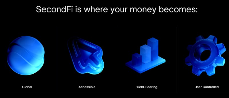 SecondFI