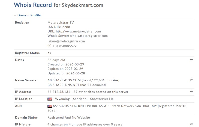 Skydeckmart