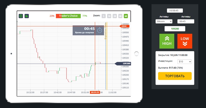 Smart AI Crypto Trade