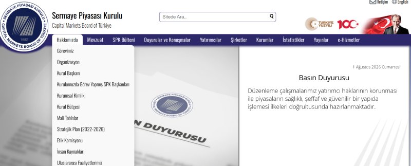 Основы контроля: Гид по работе с регулятором SPK