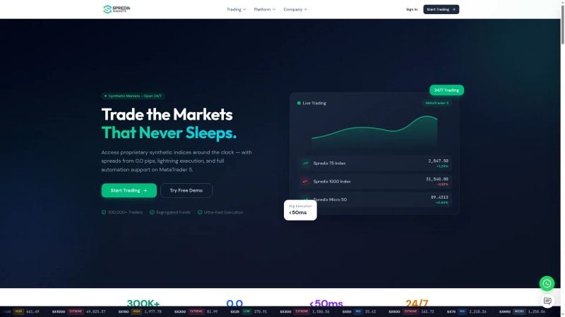 SpredixMarkets