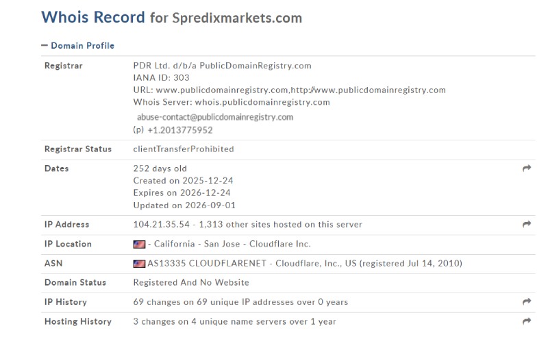SpredixMarkets