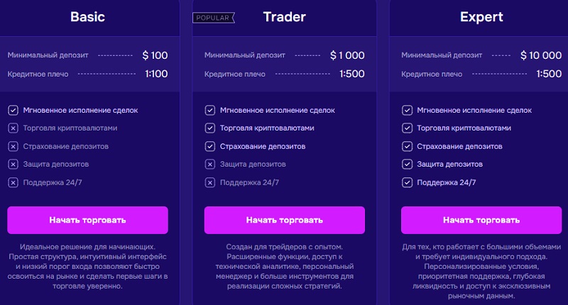 Tetrateqnix
