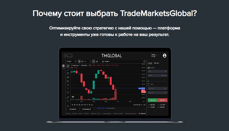 Tmarketsglobal