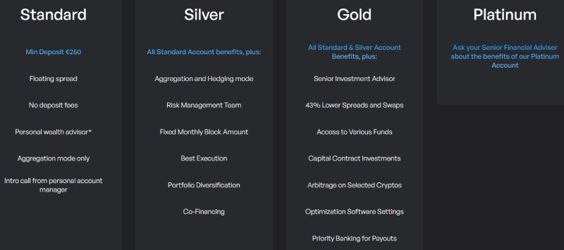 TorvexFinance