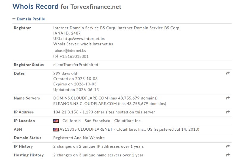 TorvexFinance