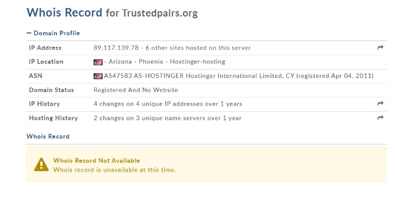 Trusted Pairs