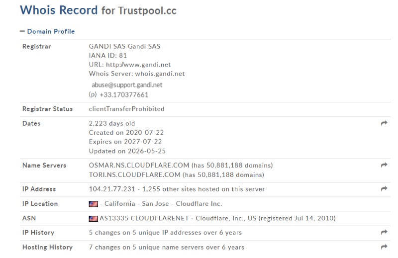 Trustpool