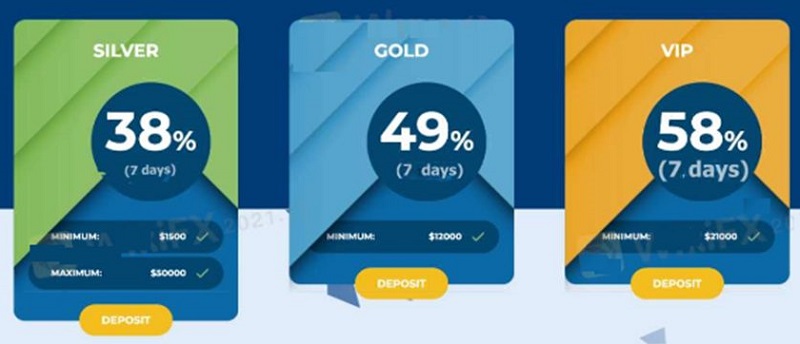 Universal Trading