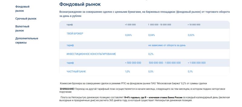 «Уралсиб»