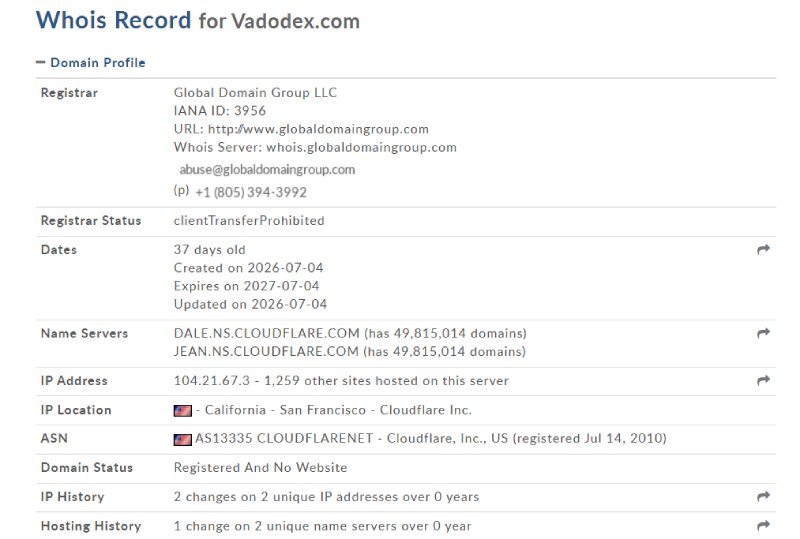 Vadodex