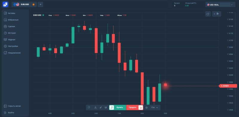 Web3-платформа не выводит деньги: новая мошенническая схема?