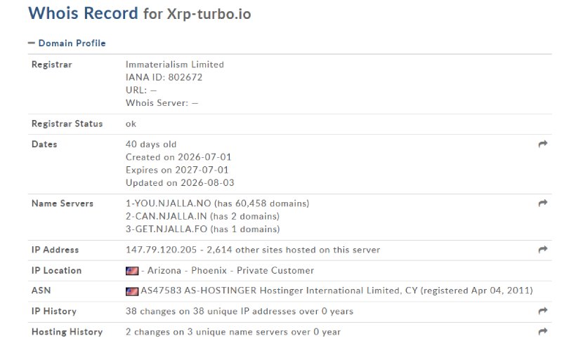 XRPTurbo