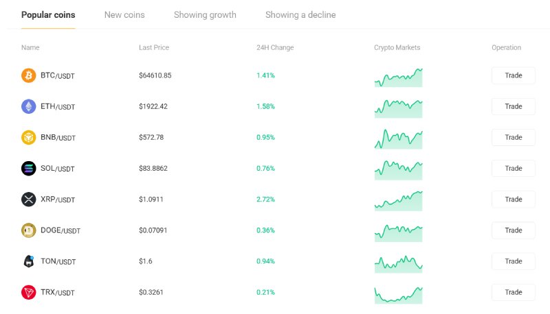 Zirexdex