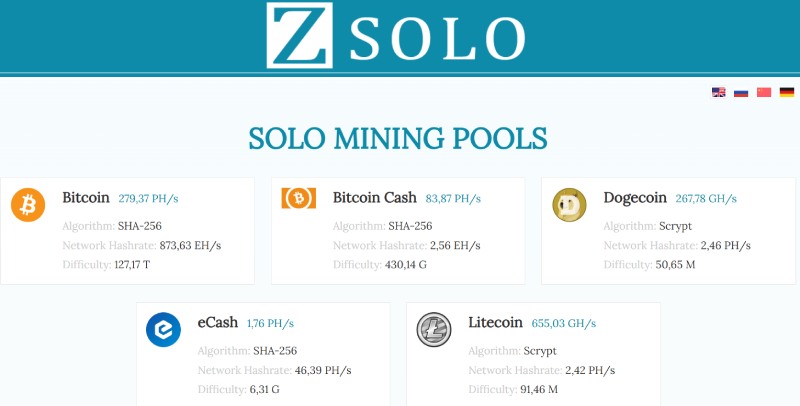 Zsolo