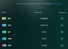 Nurixpro