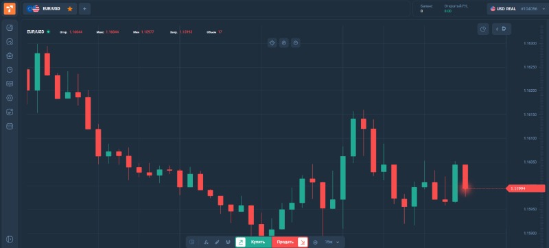 FinLayer: вся правда о «терминале», в котором исчезают миллионы